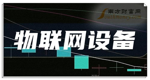 物聯(lián)網設備板塊上市公司全面盤點 – 2024年4月18日參考指南