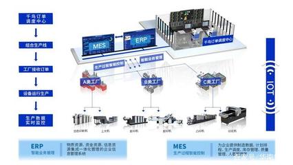 千鳥互聯(lián)榮膺2020中國印刷業(yè)創(chuàng)新十強 物聯(lián)網設備銷售成增長引擎