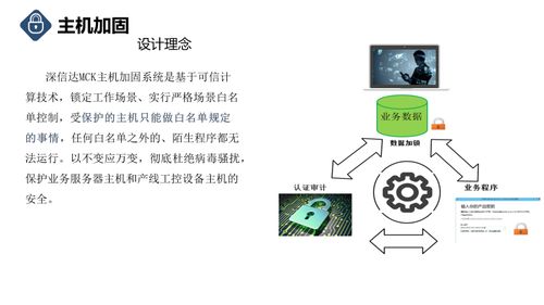 淺談物聯(lián)網時代設備加密的重要性